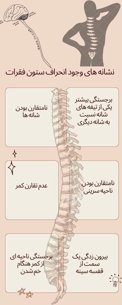انحراف ستون فقرات - دکتر پردیس