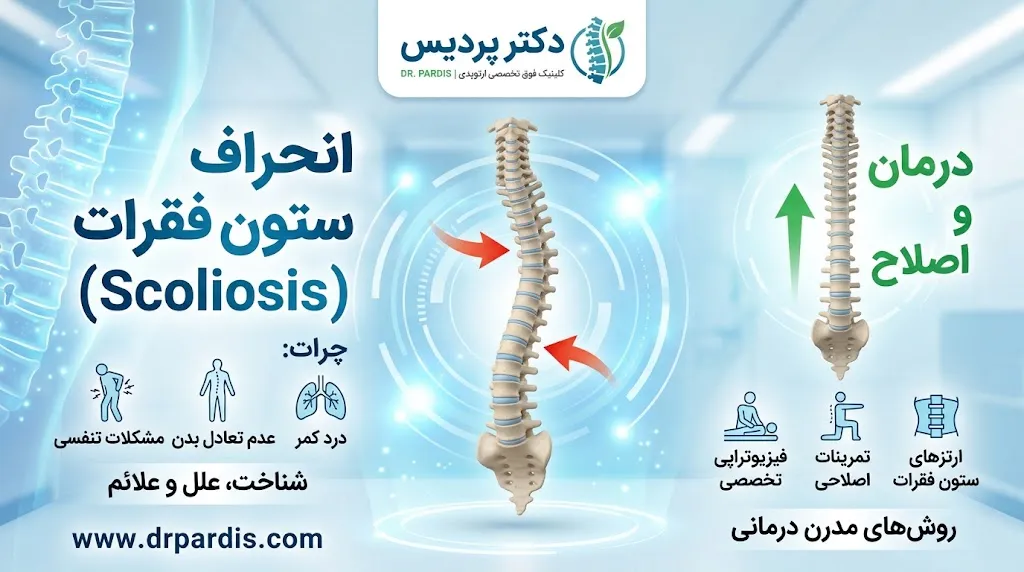 آیا نشستن نادرست باعث انحراف ستون فقرات می‌شود؟
